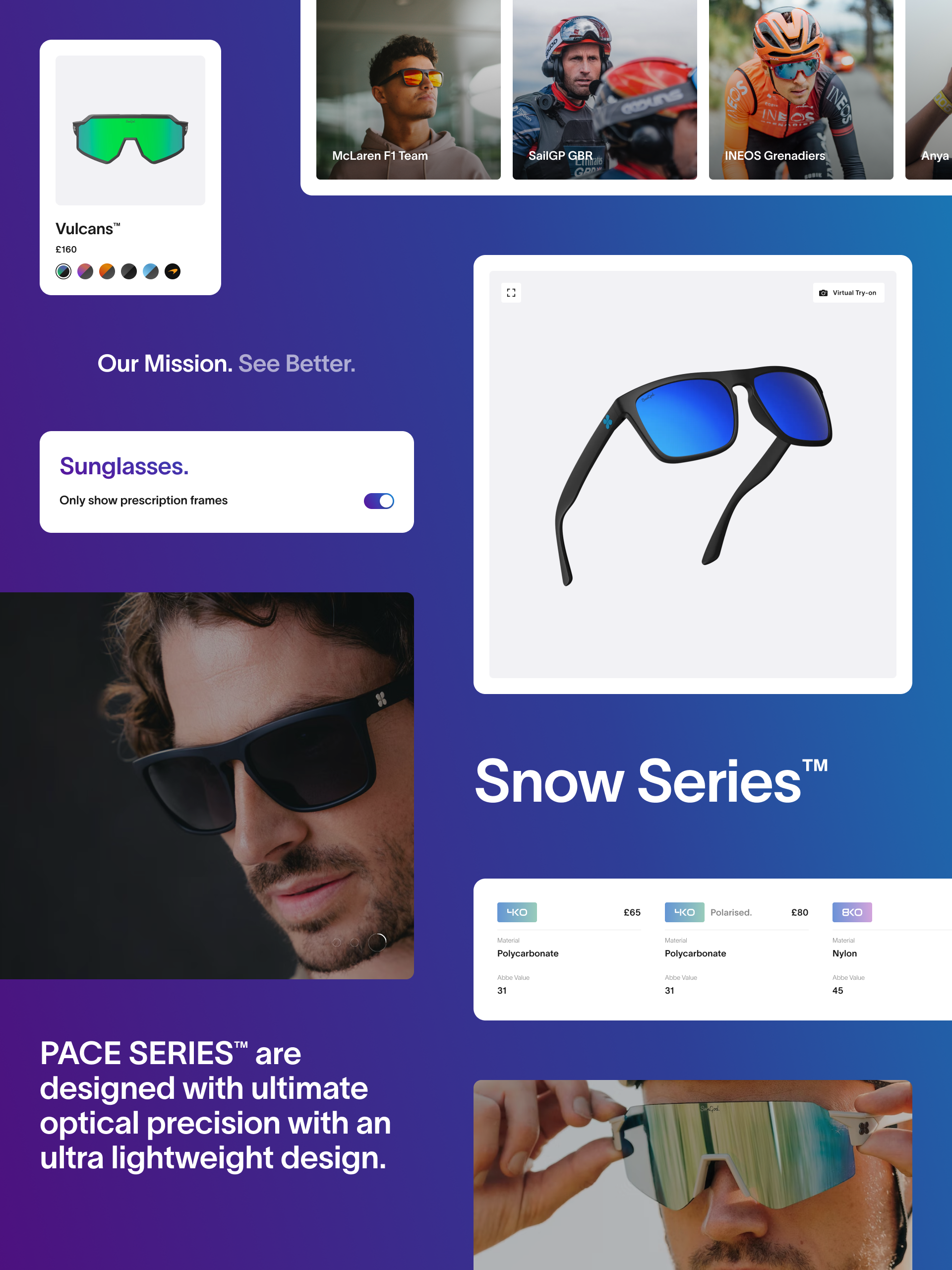 A mood board displaying components of the SunGod design system, including colours, typography, UI elements, and layouts.